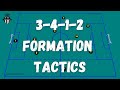 3-4-1-2 Formation Tactics | Strengths & Weaknesses | Soccer Coach