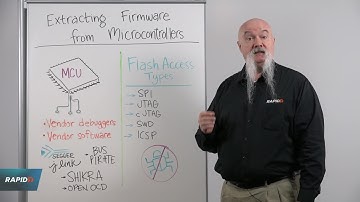 Whiteboard Wednesday: Extracting Firmware from Microcontrollers