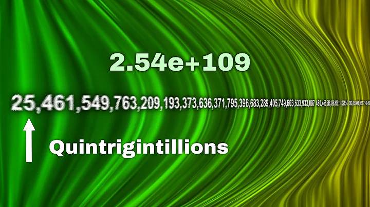 Numbers 0 to Infinity! [10,000 Subscriber Special]