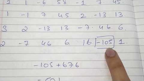 Extended Euclidean Algorithm using Example Multiplicative inverse of a number | Cryptography