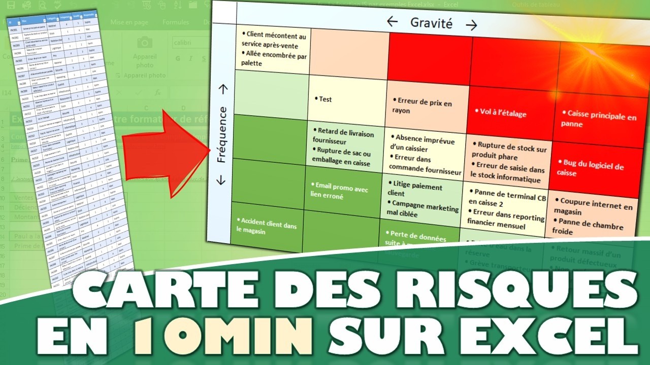La matrice MAGIQUE qui révèle tous les problèmes de votre entreprise dans Excel (en 5 minutes)