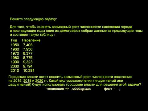 Различие между дедуктивным и индуктивным умозак-ем