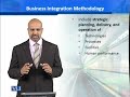 MGMT731 Theory & Practice of Enterprise Resource Planning Lecture No 127