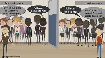 Investing in Domains and Websites (Digital/Intangible Assets) Explained in One Minute