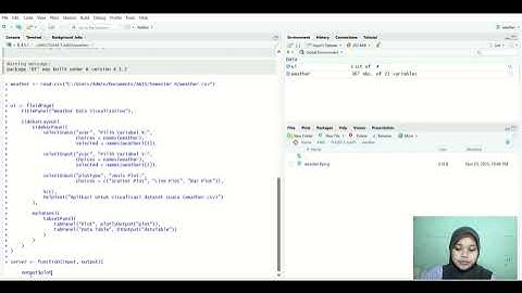 Tugas 3 Praktikum STSI4204 Analisis dan Visualisasi Data - Anis Salsabila