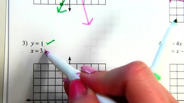 Algebra 5.1: I can solve systems of equations by Graphing.