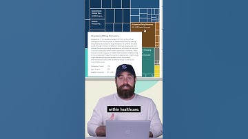 Customer Success Minute: Emerging Spaces can help you explore industries like AI & machine learning