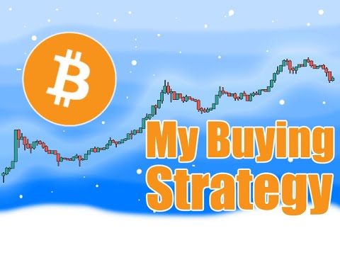 This is Where I'm Buying Bitcoin! (BTC DCA Strategy)