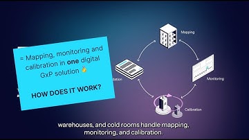 The future of GxP temperature compliance | Monitoring, mapping, & calibration in ONE - how it works