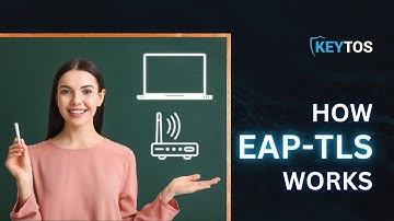 How EAP-TLS Wi-Fi Certificate Authentication Works