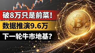 Bitcoin breaking $80,000 is just the appetizer! Institutional buying is five times faster than mi...