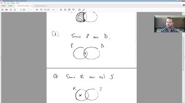 Two Circle Venn Diagrams for Categorical Propositions
