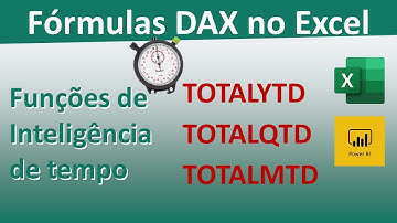 Fórmulas DAX no Excel: Funções de Inteligência de Tempo - TOTALYTD, TOTALQTD e TOTALMTD
