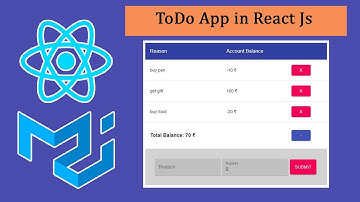 🔵 Build Awesome React Todo App Tutorial - React JS Project Using Hooks 2021
