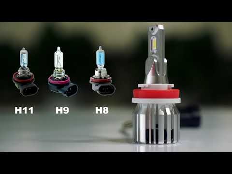 How to install H11/H9/H8 LED Headlight Bulbs/Fog Light