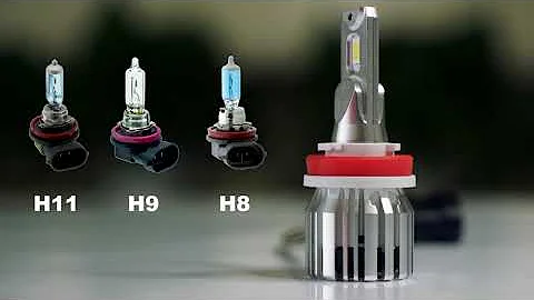 LCplus Series H11 H9 H8 LED Headlight Bulbs Review Installation Demo
