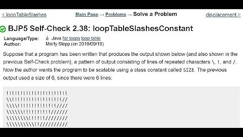Java Practice It | Self-Check 2.38: loopTableSlashesConstant | for loop, loop table