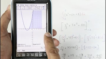 CÓMO GRAFICAR e INTEGRAR una FUNCIÓN con una GRAFICADORA │ Fx-CP400