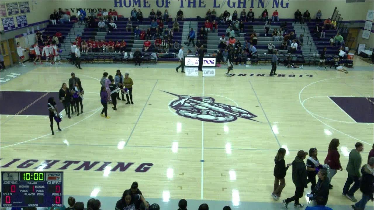 Long Reach High School (MD) vs Centennial High School Mens JV Basketball YouTube