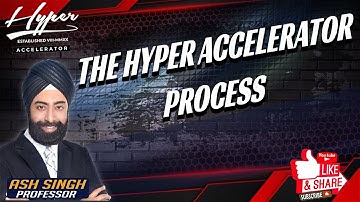 The Hyper Accelerator Process - Video Framework