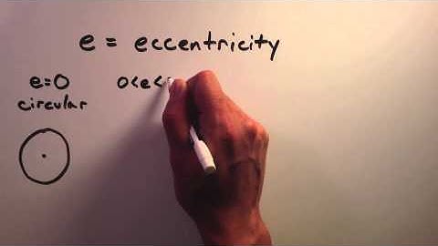 Cartesian vs Keplerian Elements