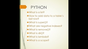 Wipro Selenium Interview Questions #selenium #java #python #automationtesting #automation