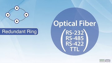 Redundant Ring - 5 Effective Ways to Extend your Data Communication Distance