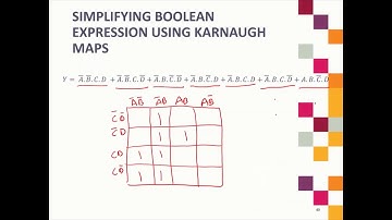 5) Simplifying Boolean Expressions using Karnaugh Map
