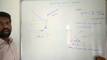Class 11 chapter-3|| velocity - time graph|| motion in a straight line