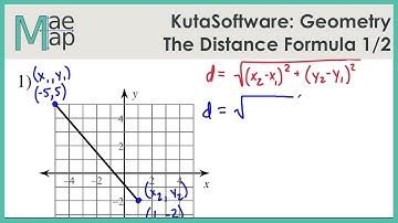 KutaSoftware: Geometry- The Distance Formula Part 1