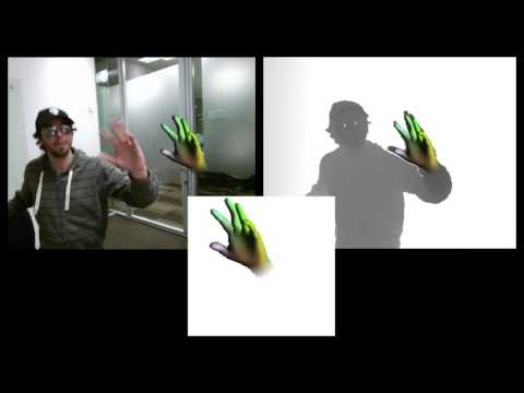 Handpose: Fully Articulated Hand Tracking