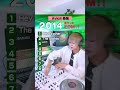 Avicii最強🤘🤘2014EDM高速MIX #shorts