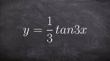 Graphing the Tangent Function with a Change in Period