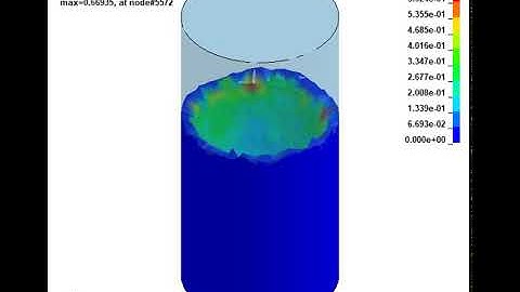 LS-DYNA Examples - Rotating reference frame