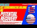 GCT SEMICONDUCTOR STOCK : POTENTIAL RECOVERY | GCTS STOCK