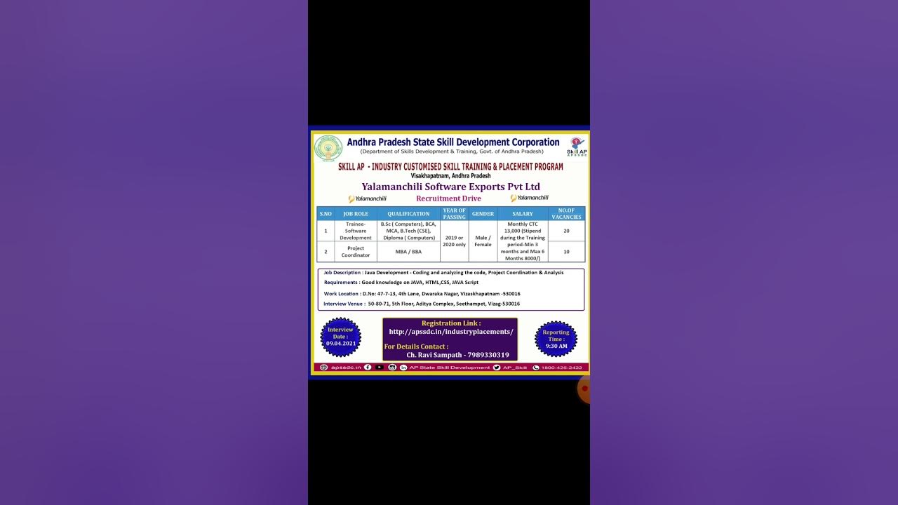 Software Jobs in Visakhapatnam for B.Sc ( Computers), B.C.A, MCA, B