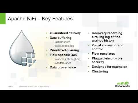 Video: Wat is HDF hortonworks?