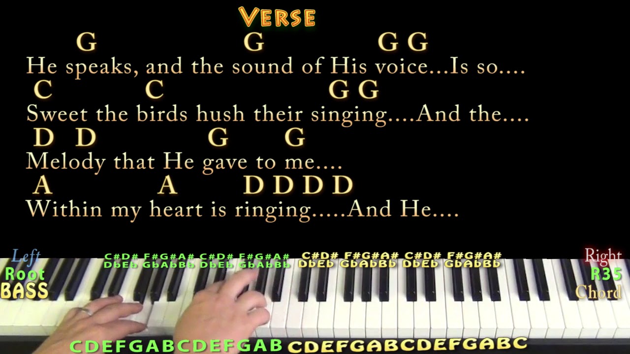 In The Garden Hymn Piano Cover Lesson In G With Chords Lyrics