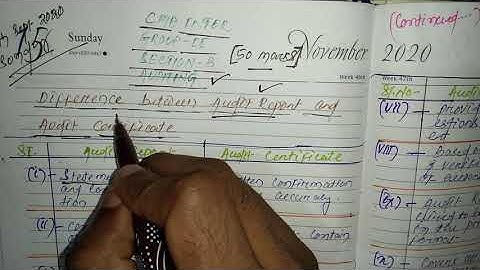 #DifferencebetweenAuditReport andAuditCertificate