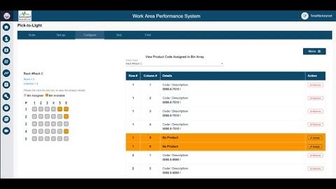 Banner Pick to Light with PTL