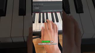 Music Producers, What Direction Is This Melody Going? Type Your Guess And Watch My Tutorial Below