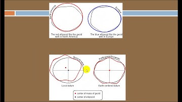 Coordinate Systems lecture Part 3