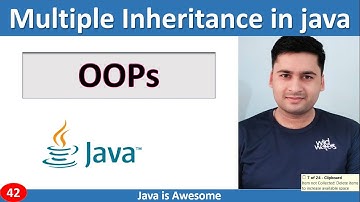 Inheritance in java part-3