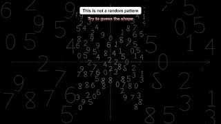 Drawing shapes out of digits (pt.2) | Can you guess the final shape?