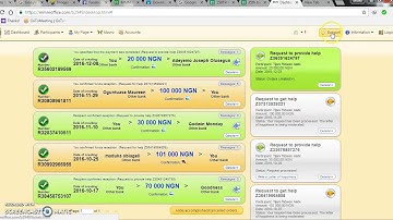 What to do when your Provide Help PH order is not confirmed in MMM Nigeria