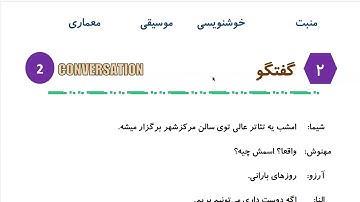 Learn to Speak Persian FAST: For Advanced Students- Lesson 9- هنر- Part 1