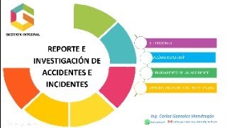 REPORTE E INVESTIGACIÓN DE ACCIDENTES E INCIDENTES