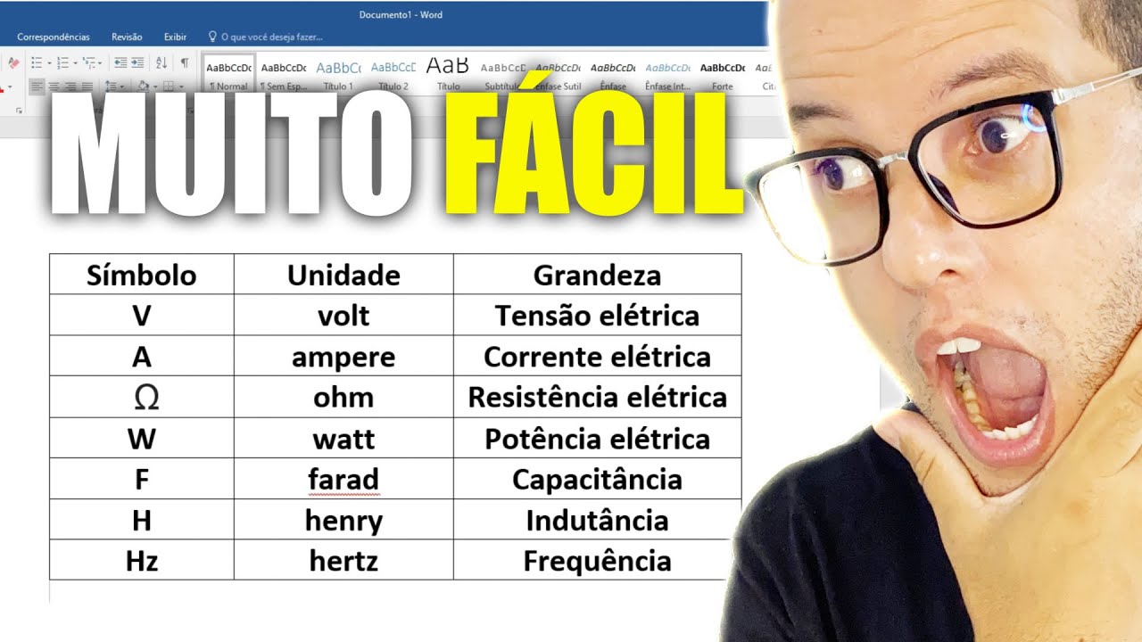CURSO DE ELETRÔNICA OS 7 SÍMBOLOS MAIS IMPORTANTES