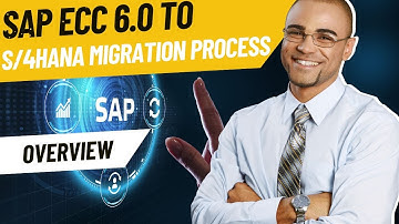 SAP ECC 6.0 to S/4HANA Migration Process steps- #projectmanagement #viralvideo #agile #scrum #sapi