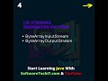 Java Roadmap Part 3| Java Roadmap for Beginners| Java Full Stack Road Map| Java Beginners tutorial